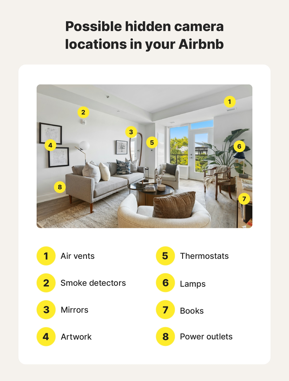 The living room of an Airbnb labelled with common hidden camera locations, such as behind mirrors or in smoke detectors.