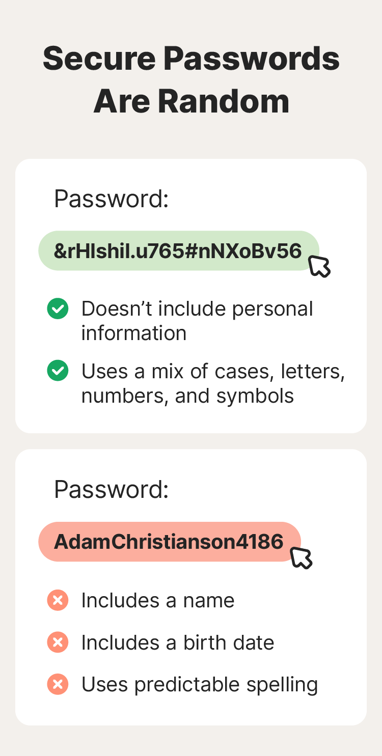 An example of a secure password that uses sufficient randomisation and a weak password that doesn’t.