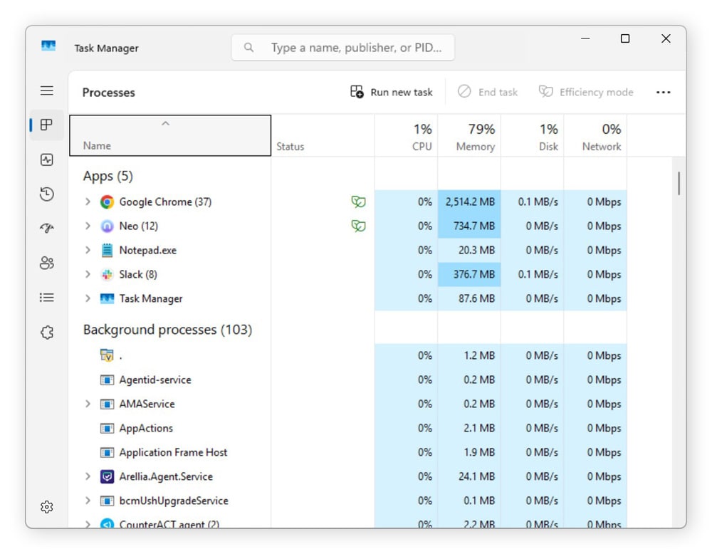 Screenshot showing how much memory browsers like Google Chrome and Norton Neo consume.
