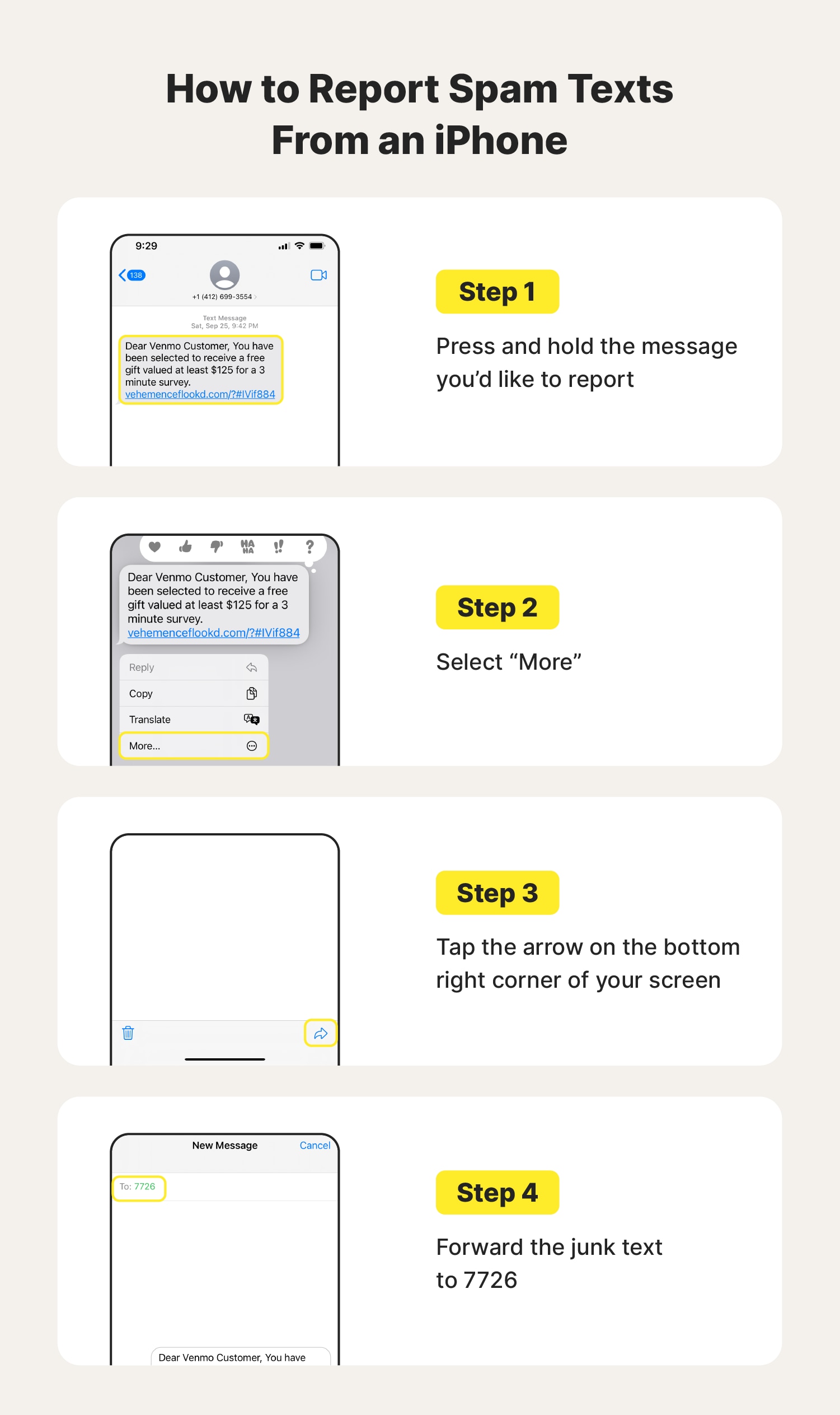 Step-by-step visual instructions on how to report spam texts on an iPhone.