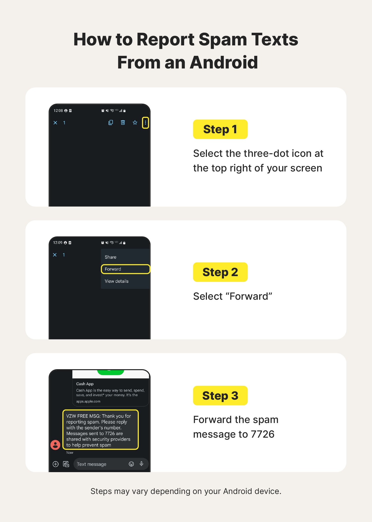 Step-by-step visual instructions on how to report spam texts on an Android phone.