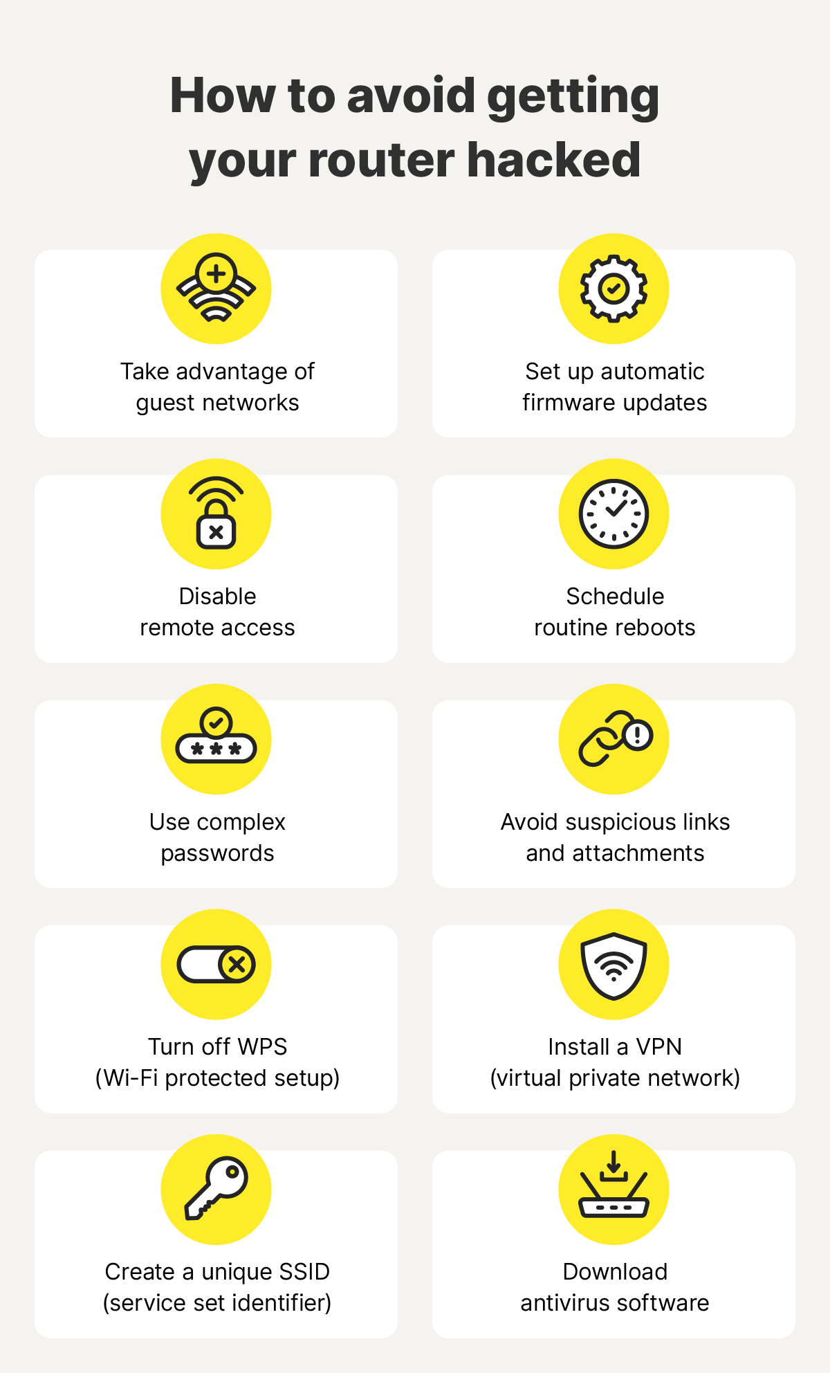 Tips to avoid getting your router hacked, including using complex passwords and downloading antivirus software.