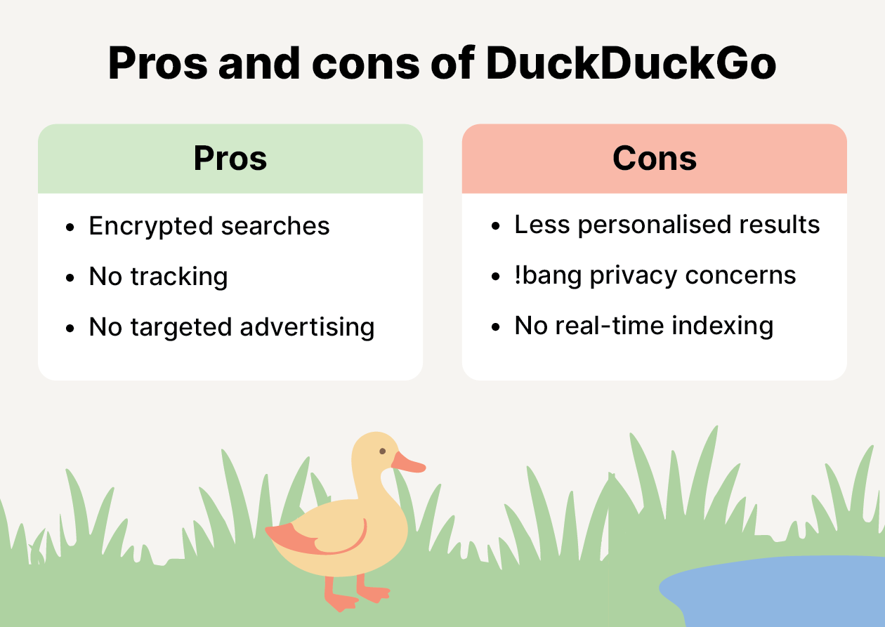 A list of pros and cons of DuckDuckGo with an illustration of a yellow duck near a pond.