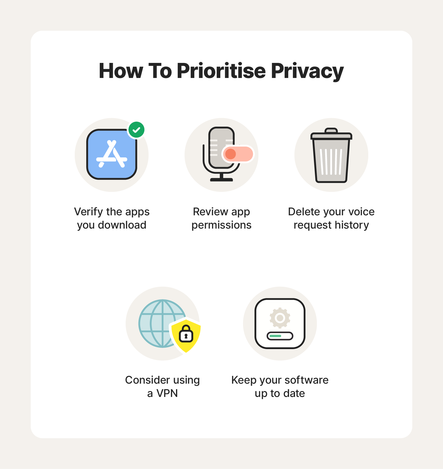 An image including tips to help keep your phone conversations private. 