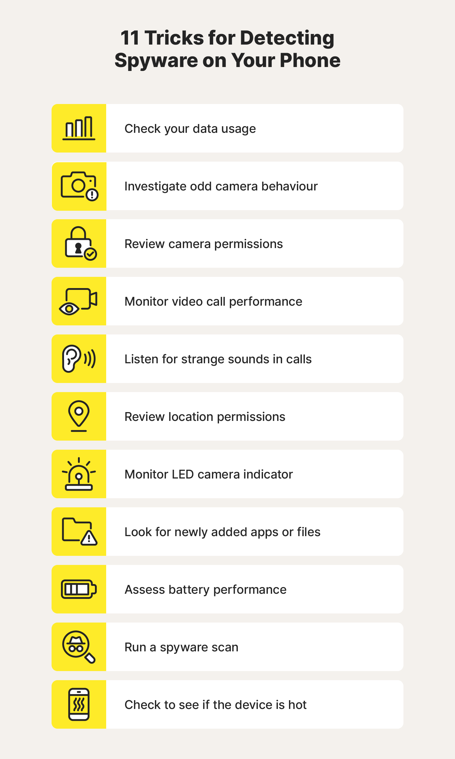 11 tricks people can use to determine if someone is watching them through their phone camera.