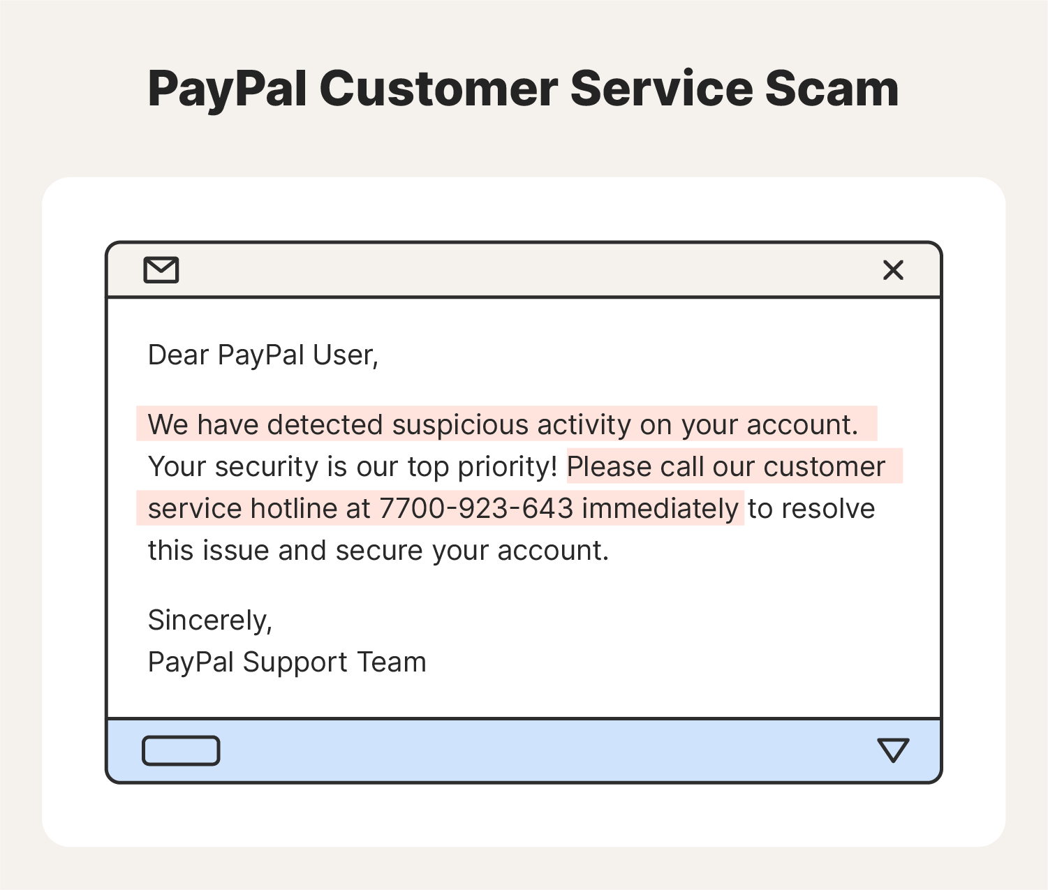 Example of a PayPal customer service scam message.
