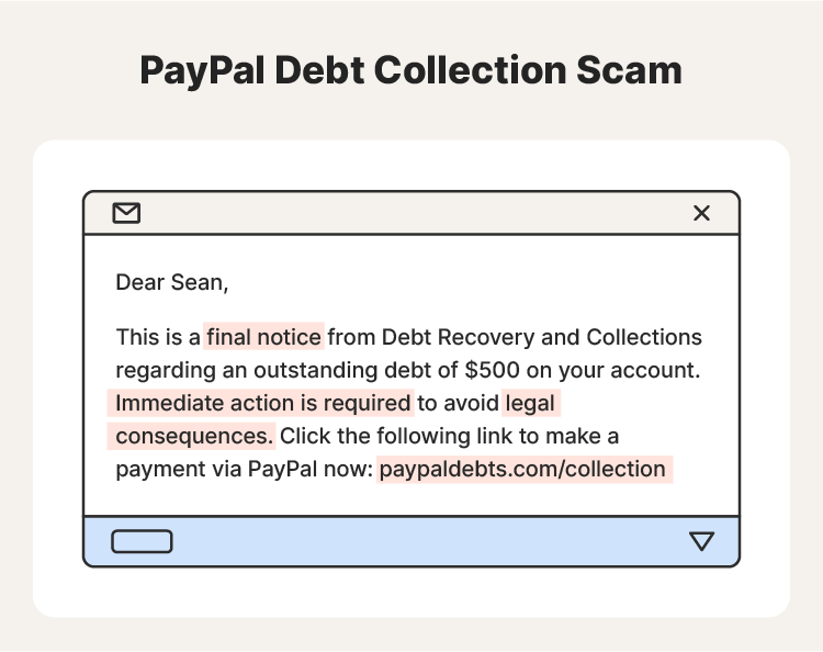 Example of a PayPal debt collection scam message.