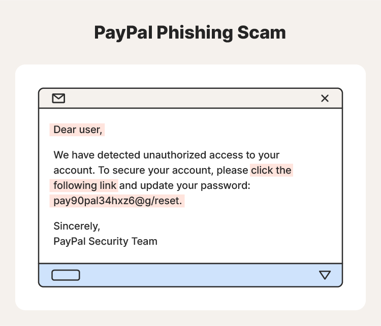 Example of a PayPal phishing scam message.