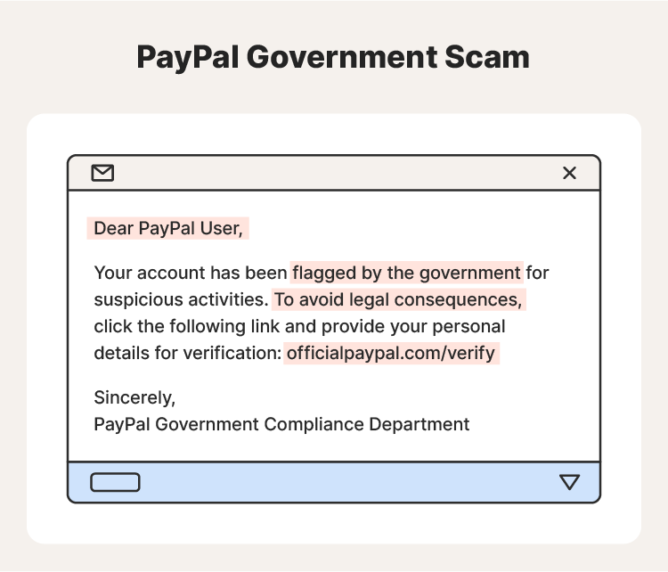 Example of a PayPal government scam message.