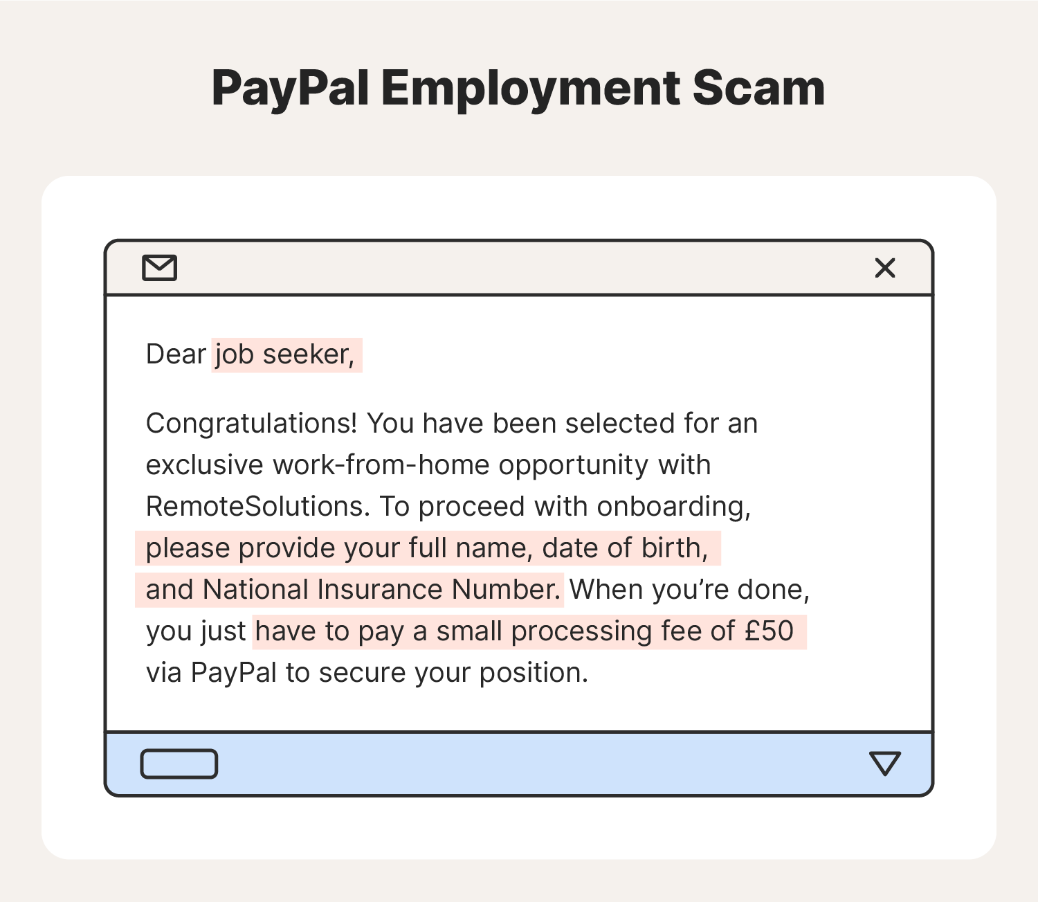 Example of a PayPal employment scam message.
