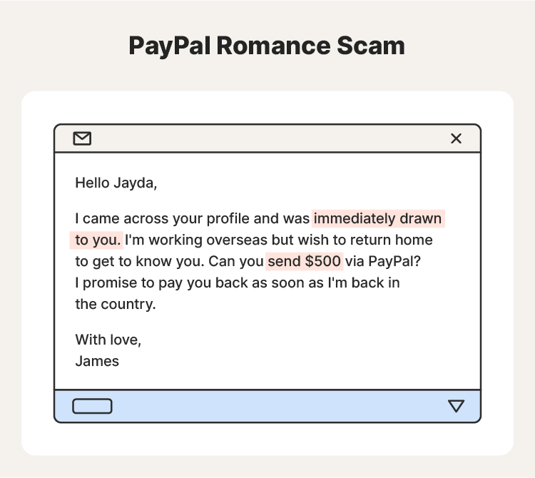 Example of a PayPal romance scam message.