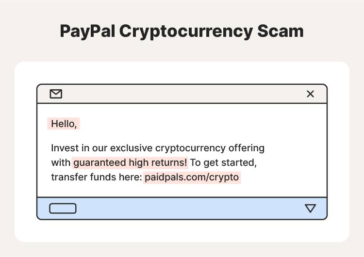 Example of a PayPal cryptocurrency scam message.