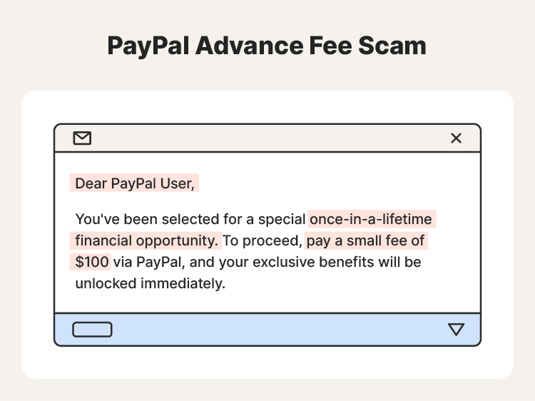 Example of a PayPal advance fee scam message.