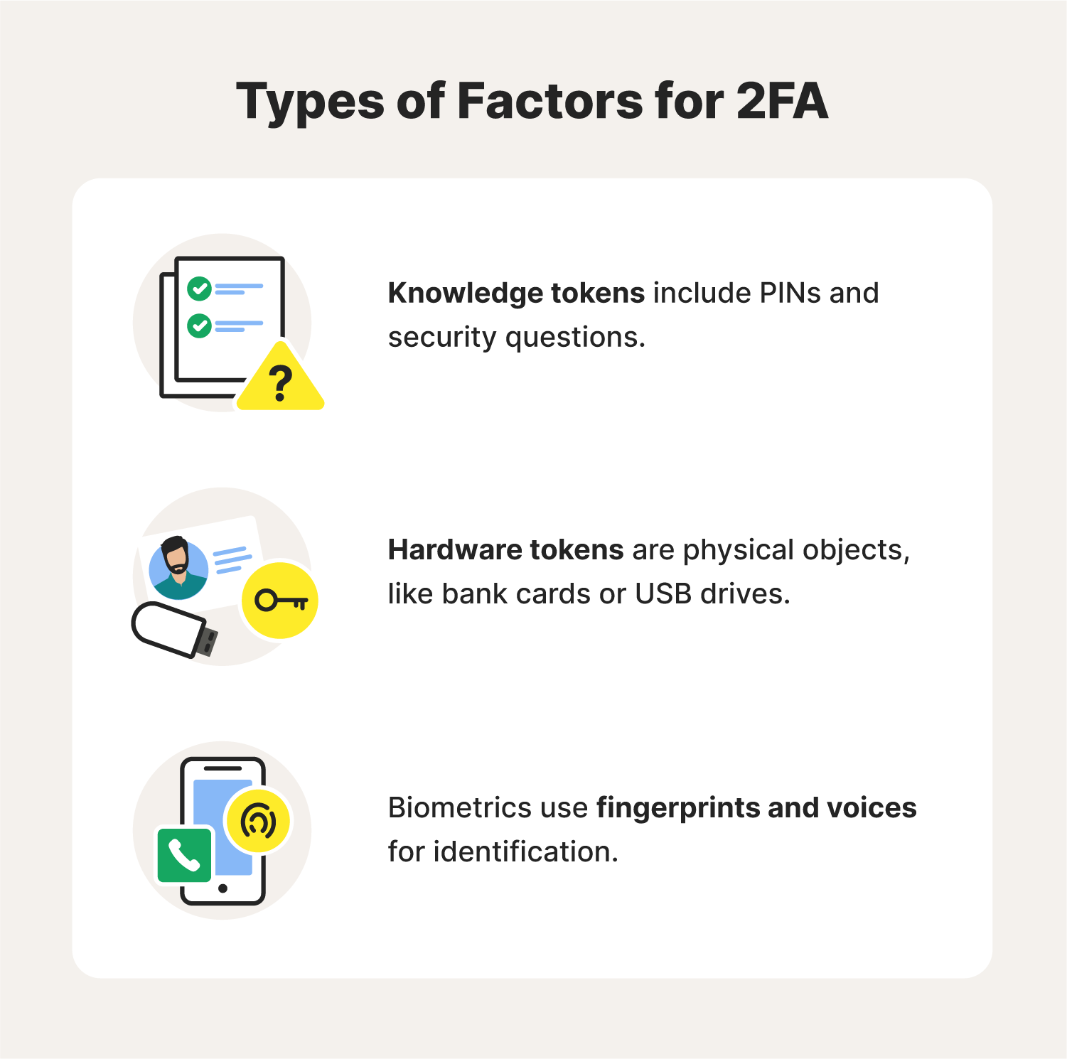 An image showing different ways you can authenticate your identity with 2FA.