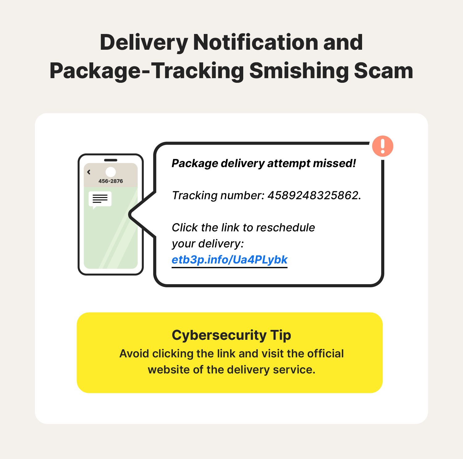 An illustration shows an example of a delivery notification and package-tracking smishing scam paired with a smishing attack protection tip.
