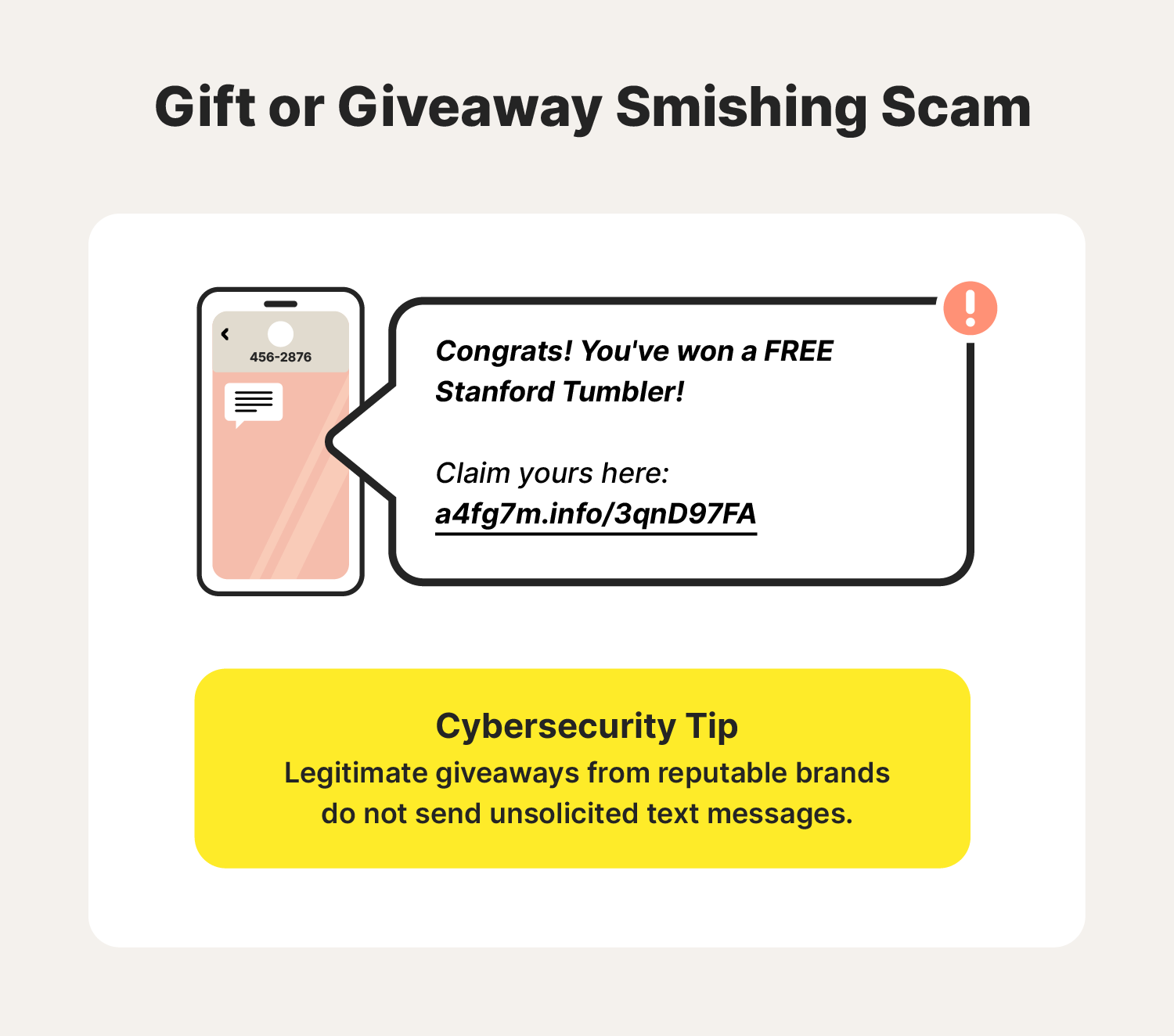An illustration shows an example of a giveaway smishing scam paired with a smishing attack protection tip.