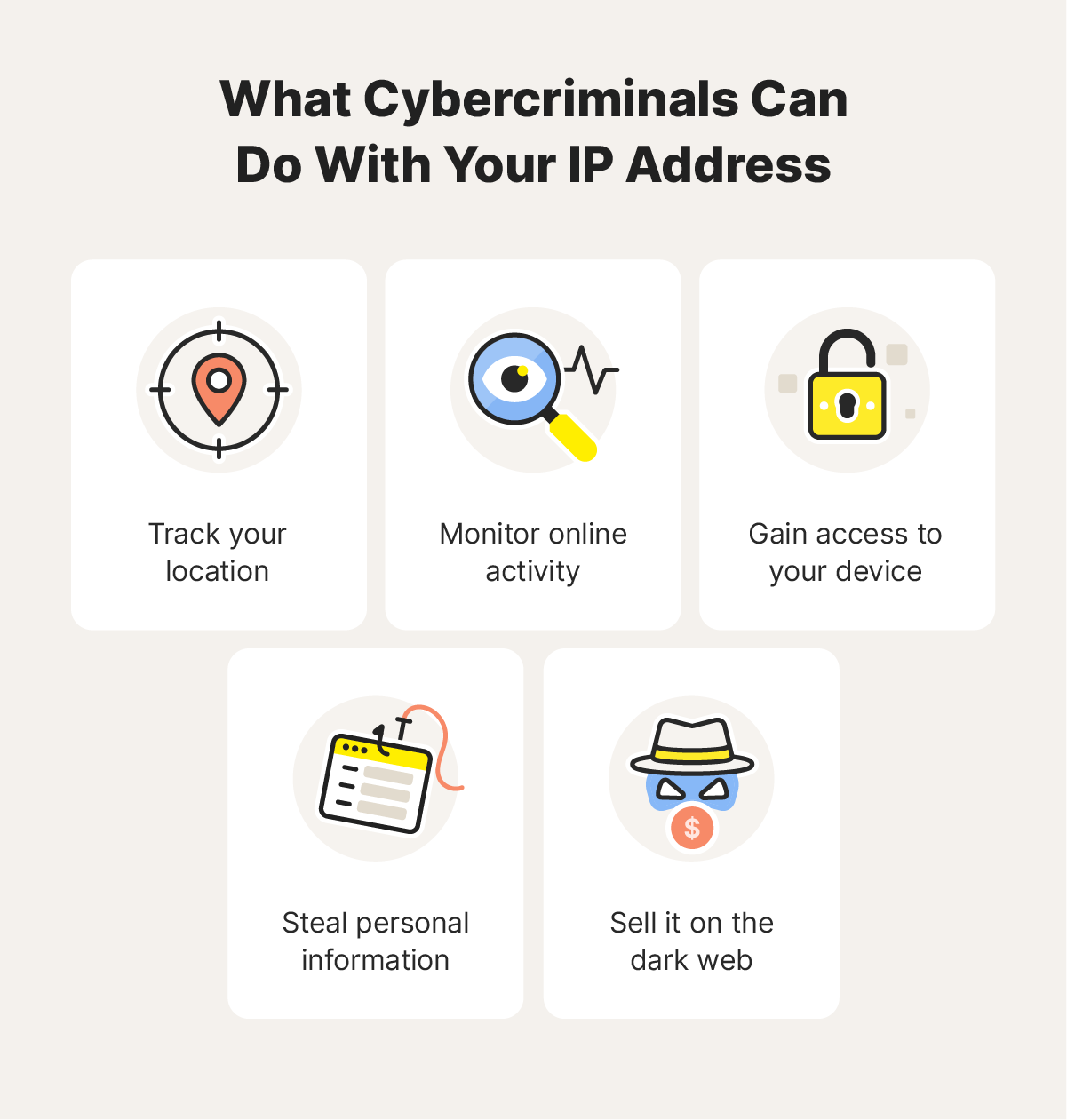 Graphic of what cybercriminals can do with your IP address including steal personal information.