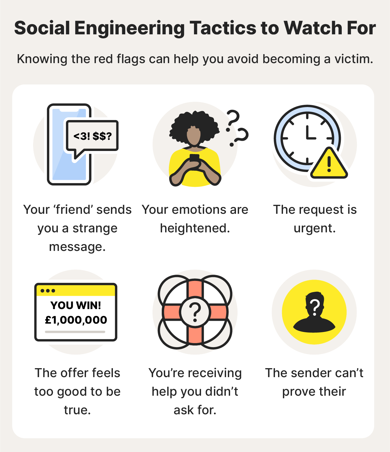 An illustrated list of common signs of a social engineering attack.