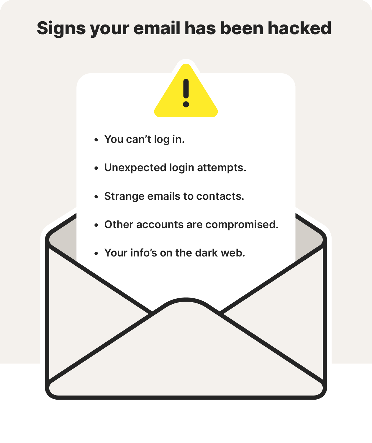 An infographic with signs that your email is hacked.