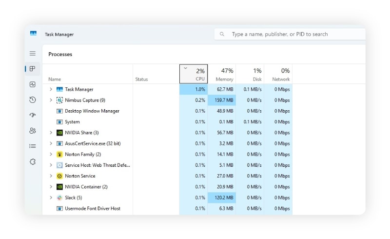 A screenshot showing CPU usage through a PC’s Task Manager.